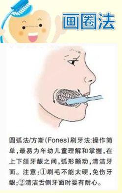 2025年北京儿童牙科实力排名榜单：正规且价格好的牙科都在此