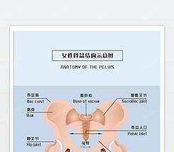 三门峡正畸医院排名,以下三家医院正畸比较好价格优惠