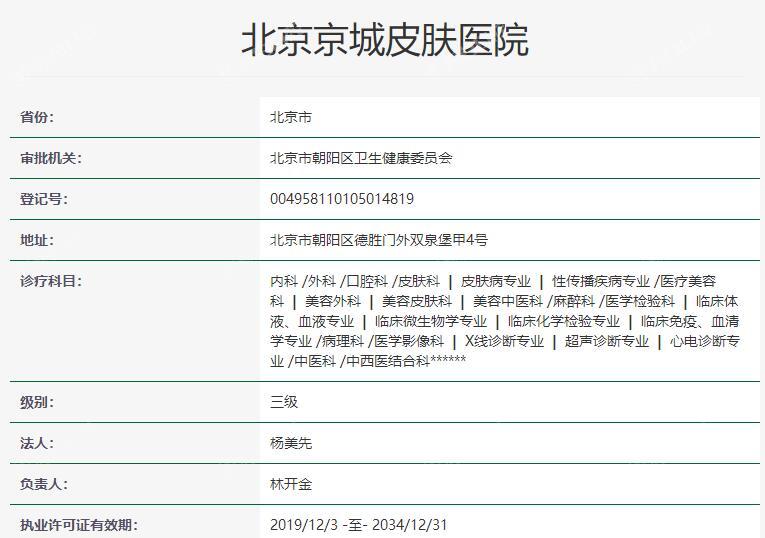 国内出名的隆胸医生王驰现在在北京京城皮肤坐诊:技术不变实力更强别错过