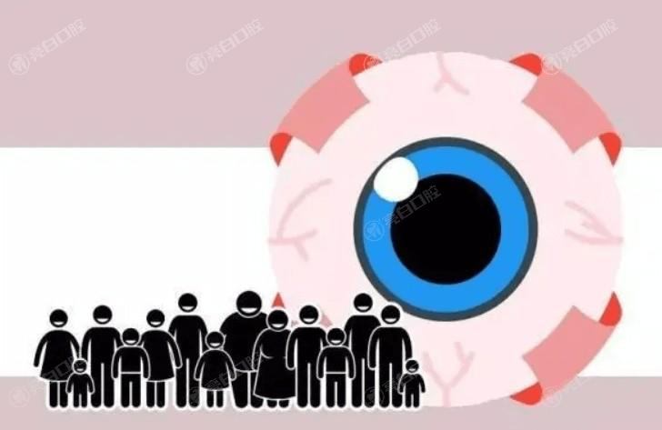 2024大连眼科医院白内障手术价格一览表 无极变焦晶体30000|散光晶体14900