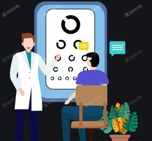 揭秘福州眼科医院白内障手术收费标准公开 价格表显示非球面折叠晶体15300/无极变焦晶体30000元起