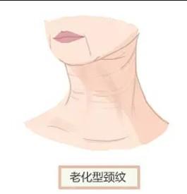 无锡丝丽玻尿酸整形医院哪家好 收费实惠口碑好的看这几家