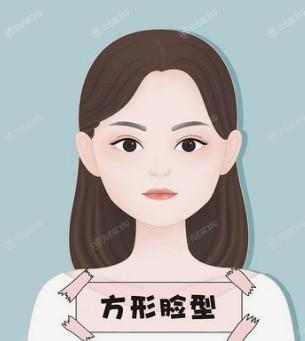 广州下颌角整形比较好的医院 get便宜又好的几家分享大家