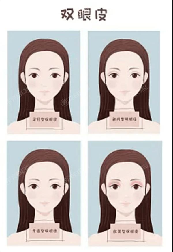 西安聚拉提排名前7的整形医院汇总 做得好的有：西安艺星医疗美容医院/西安壹加壹整形医院/西安伊美尔整形等
