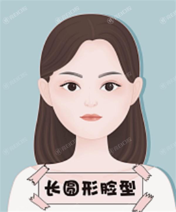 苏州注射丰唇整形医院排名 康美/苏州圣爱整形/芘丽芙华美整形技术都不错！