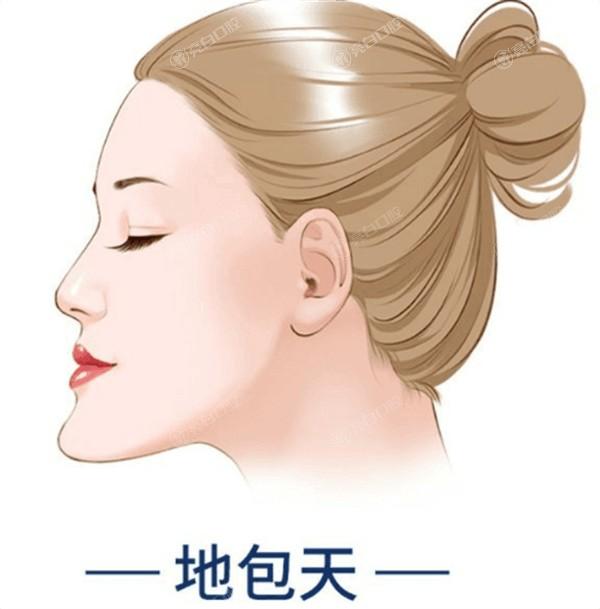 太原自体软骨垫鼻基底排名前8的整形医院汇总 市民都说这几家靠谱