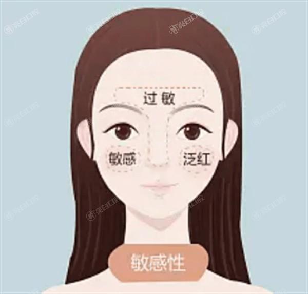 太原鼻头整形好的整形医院排名 华晋医院/华美/太原军大医疗美容医院技术牛口碑好