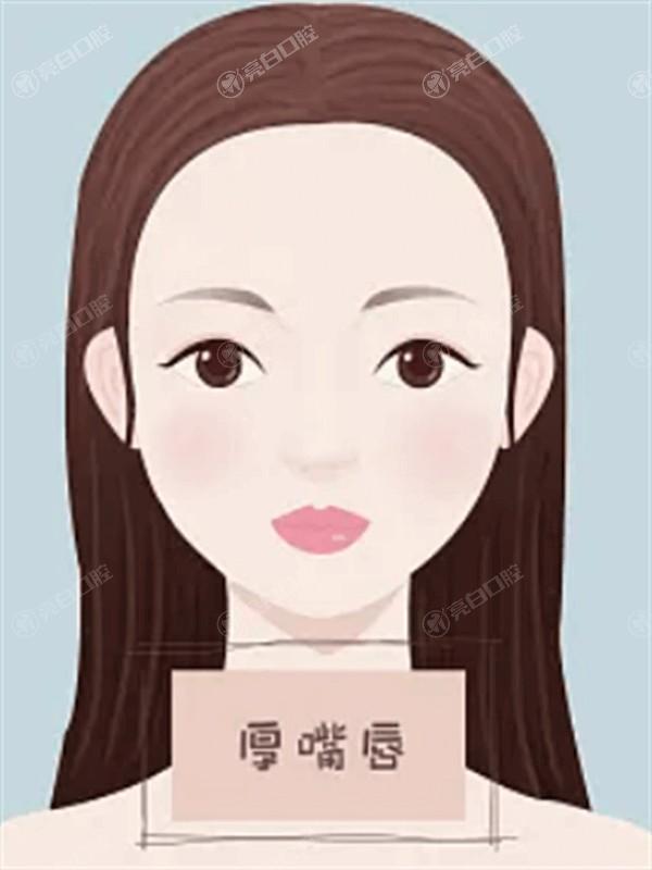 惠州小切口手术提升哪家整形医院好？ 中信医院/时光/惠城韩妃美容医院技术牛口碑好