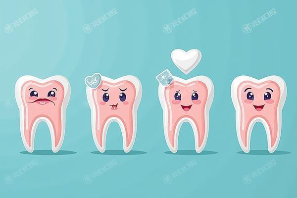 西安小白兔口腔医院几点上班？分享营业时间详细地址收费等