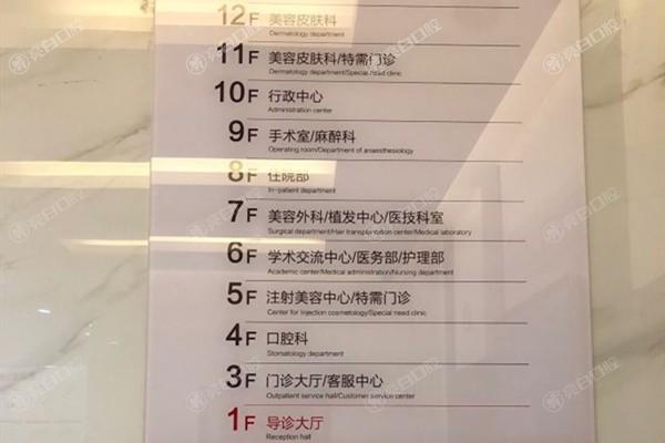 ​​新疆整形美容医院怎么样？了解医院地址、收费价格表再做决定！​