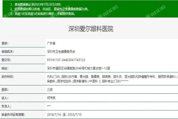 深圳爱尔眼科医院怎么样？正规资质实力强，口碑赞、好评如潮人人夸