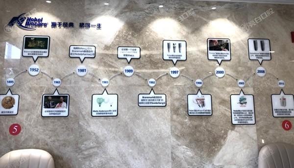 西安诺贝尔口腔好不好？国际连锁牙科，技术先进服务贴心患者评价高