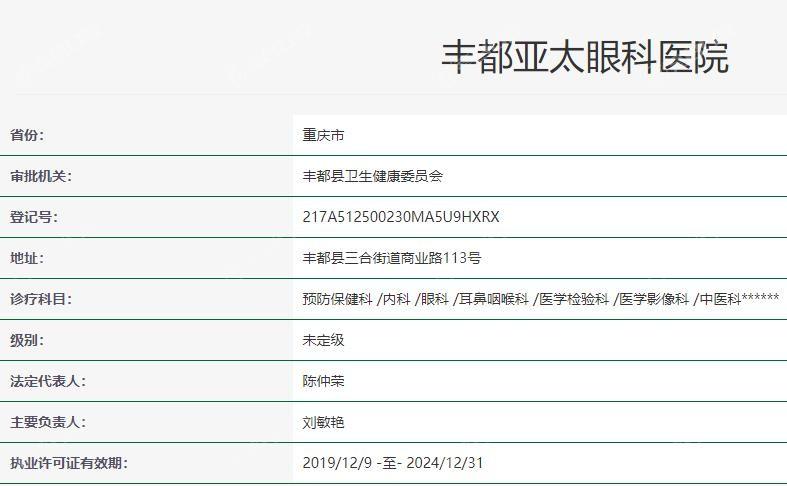 想知道重庆丰都亚太眼科医院好不好？了解特色项目和服务态度