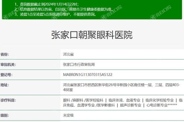 求问张家口朝聚眼科医院如何？从核心技术和成功案例看实力